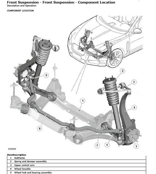 Product picture JAGUAR XF XFR WORKSHOP SERVICE REPAIR MANUAL - X250